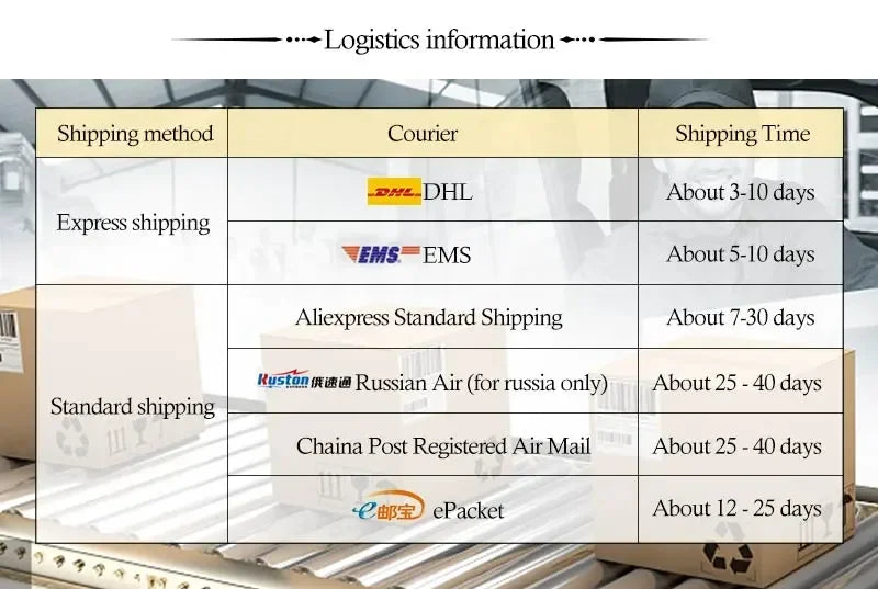 100% Real GRA Certified 1CT Moissanite Bracelet for Women Girl S925 Sterling Silver Diamond Link Bracelets Fine Jewelry