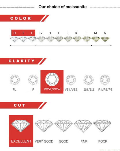 925 Sterling Silver Heart Cut 0.8ct Moissanite Dancing Necklace Fashion Pendant Necklace