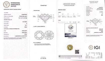 Laboratory grown diamond report with International Gemological Institute (IGI) certification.