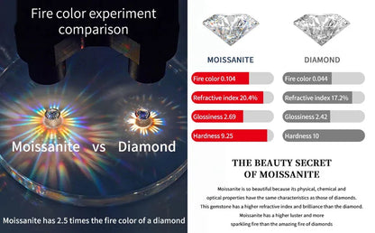 Moissanite Bracelet Transparent Fishing Line 925 Sterling Silver Bracelets for Women Lab Diamond GRA Certified Jewelry