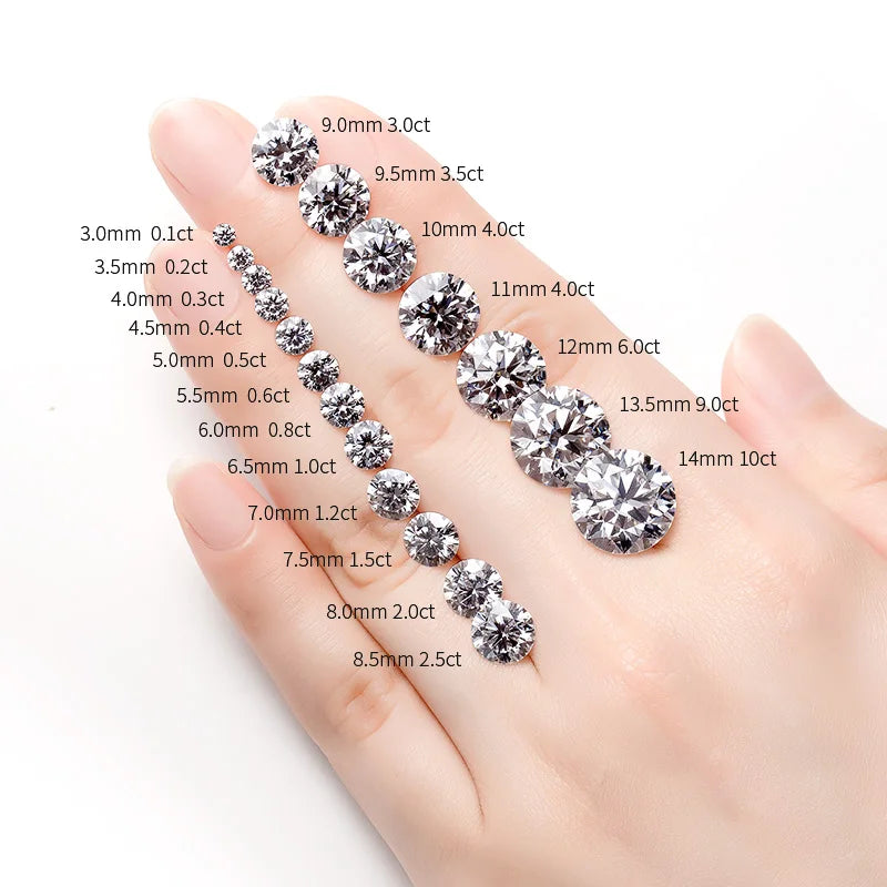 Diamonds of various sizes displayed on a hand with measurements indicated.