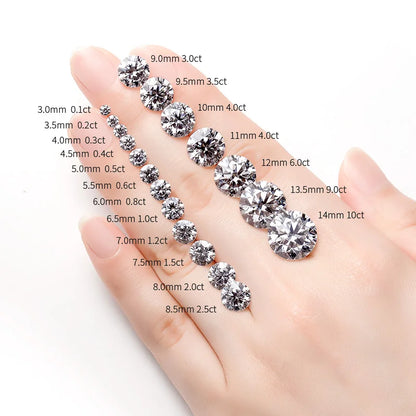 Diamonds of various sizes displayed on a hand with measurements indicated.