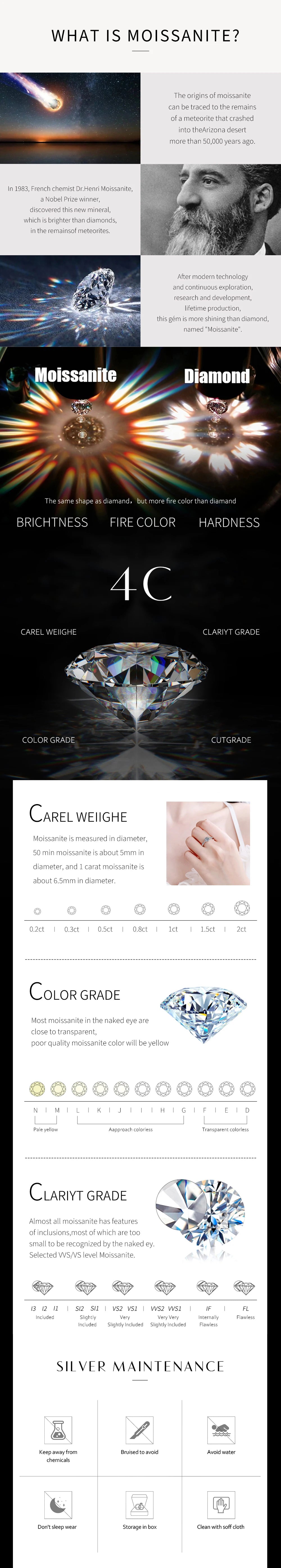 2mm D Color Moissanite Bangle For Women S925 Sterling Silver 18k White Gold Plated Diamond Bracelet Fine Jewelry Pulseras